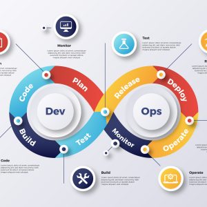 WEEK 1 — ML Lifecycle